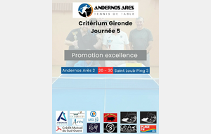 Critérium de Gironde J5