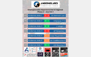 Phase 2 - Journée 1
