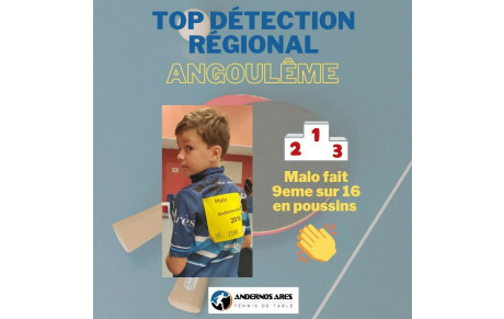 Malo au top de détection régional