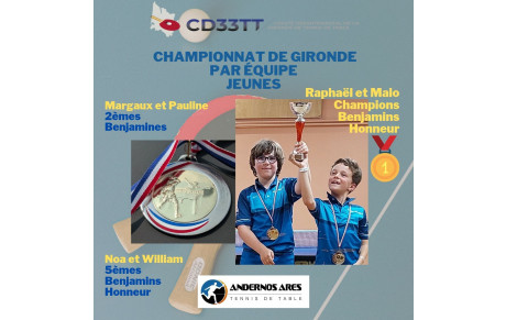 Championnat jeunes par équipe