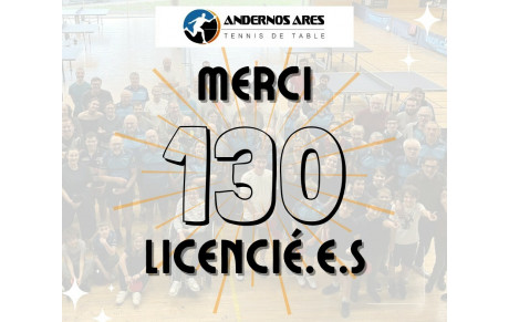 130 licencié.e.s