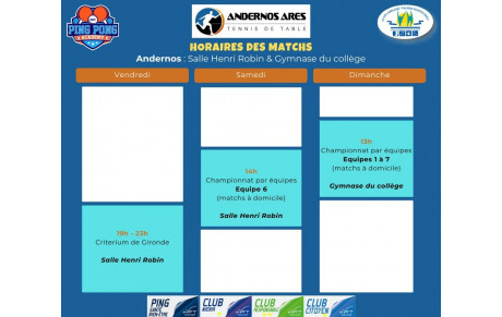 Horaires des matchs 