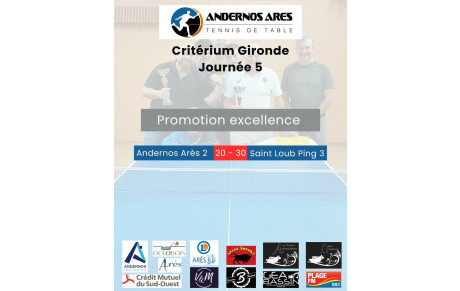 Critérium de Gironde J5