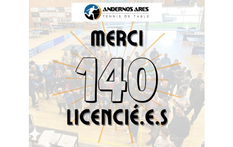 140 licencié.e.s