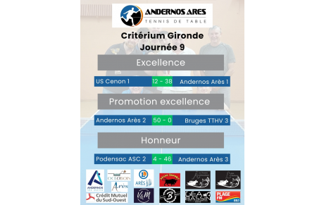 Critérium de Gironde J9